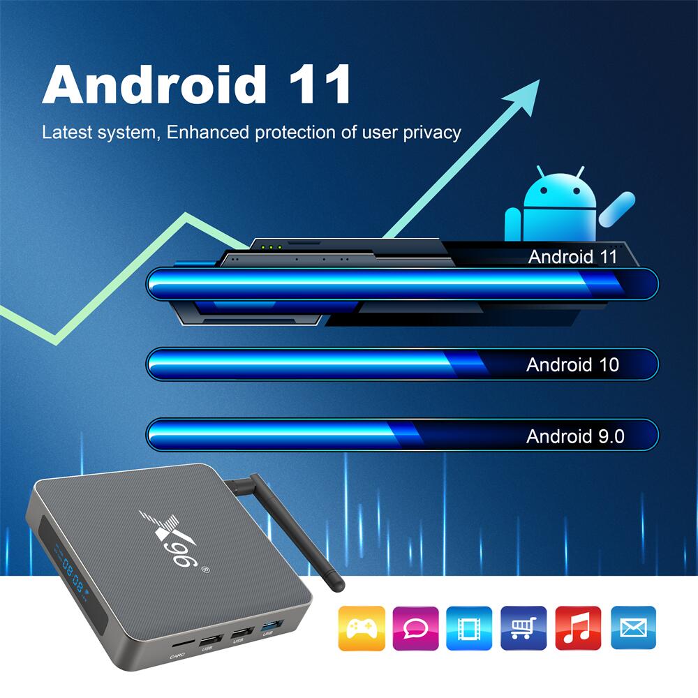 Exclusive Offer for X96 X6 Rockchip RK3566 streaming player