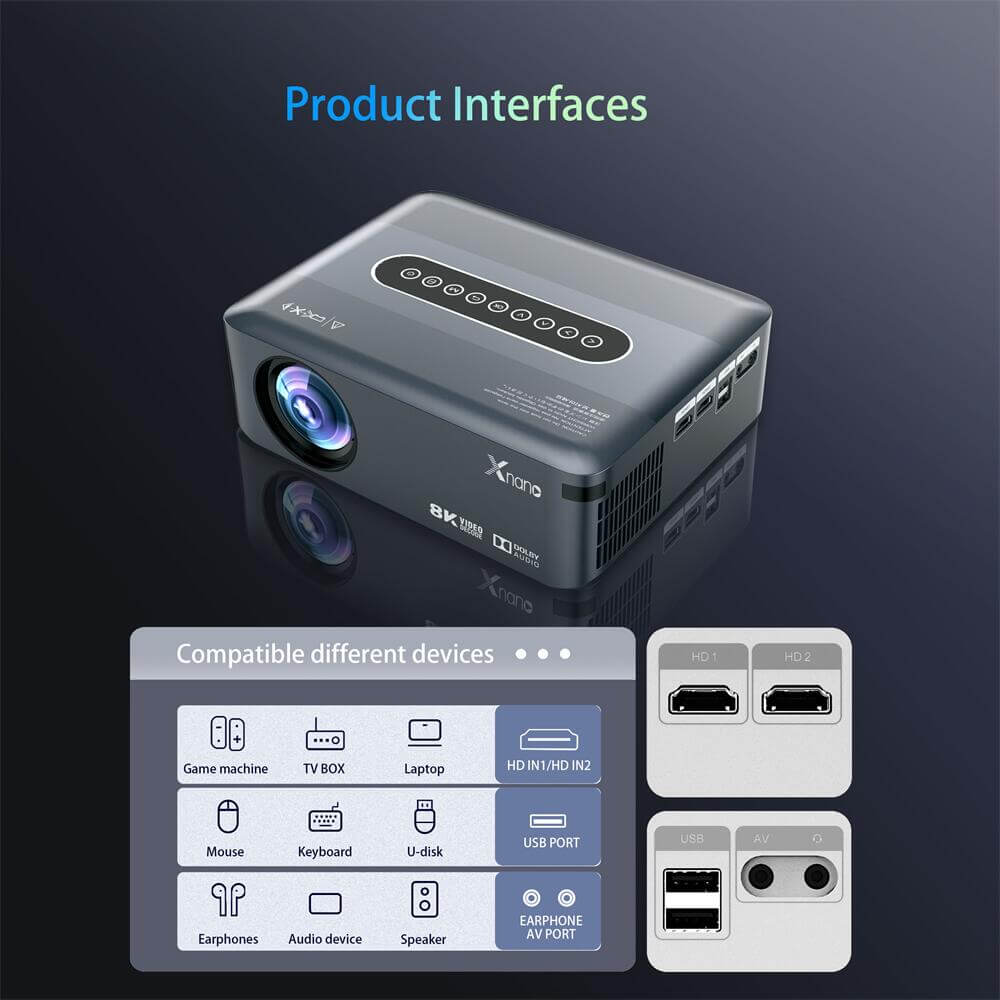 tv box manufacturer