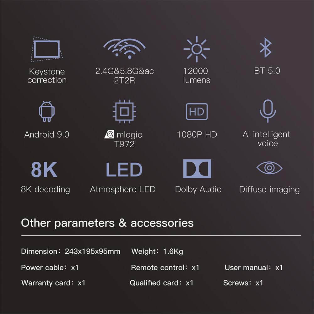 Unbeatable Features of X1 Amlogic T972 android Projector