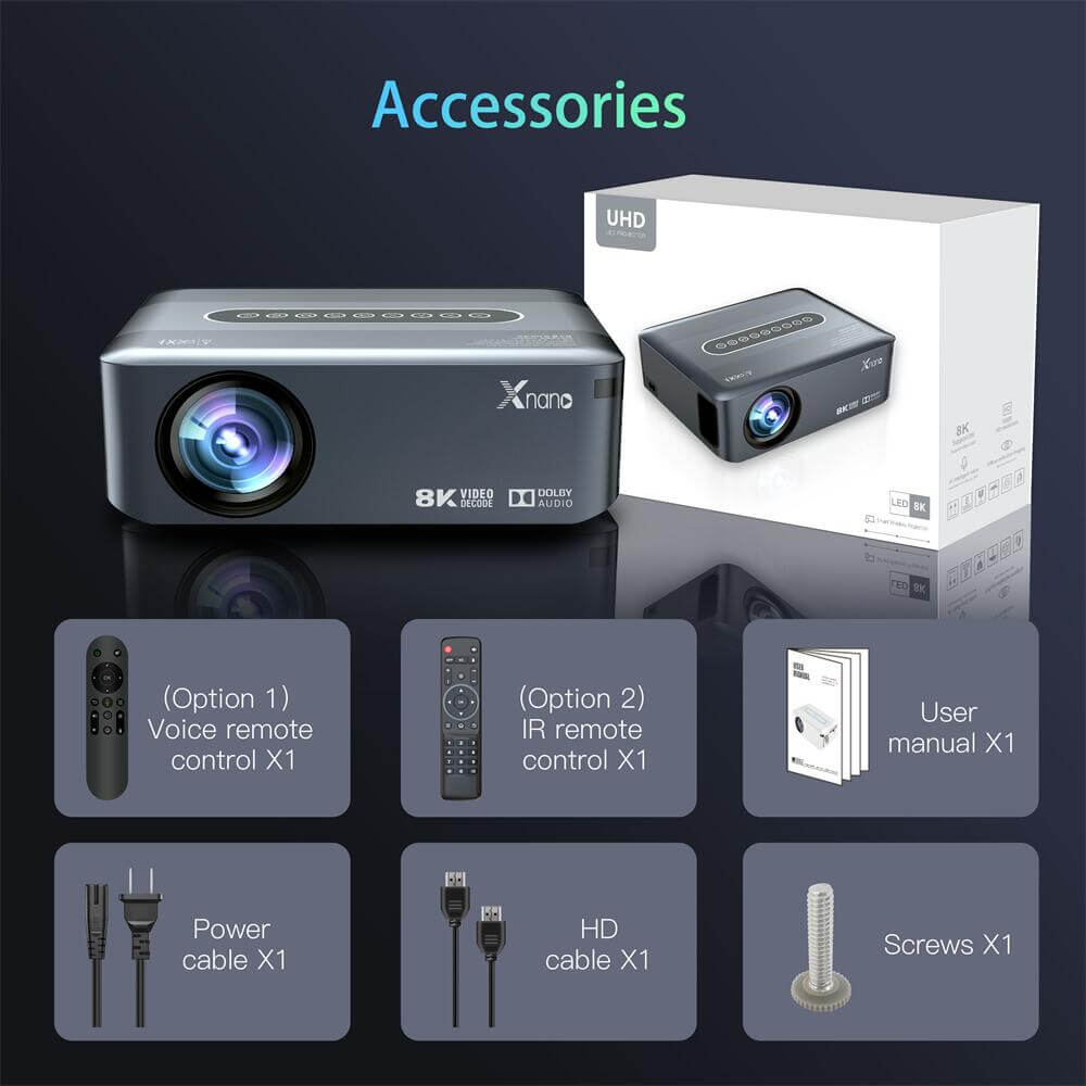 Unbeatable Features of X1 Amlogic T972 android Projector